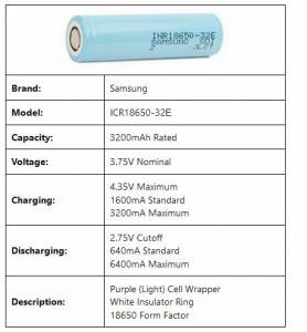 Akumulátory Samsung ICR18650-32E 3200mAh (6.4A)