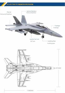 RC Letadlo JET FMS 70mm EDF F/A-18F V2 Super Horne